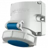 9105 Mennekes CEE Connectors