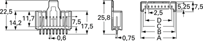 2,5 MSF 03 Lumberg PCB Connection Systems Image 2