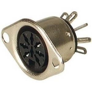 931613200 Hirschmann Automation and Control Other Circular Connectors