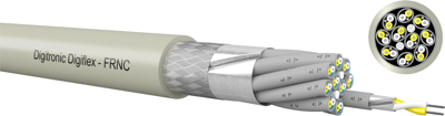 930202200 Kabeltronik Special Cables