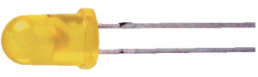 LED, THT, Ø 2.9 mm, yellow, 590 nm, 7 to 15 mcd, 40°, L-7104LYD