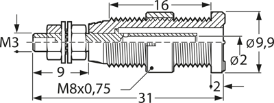 975454709 Hirschmann Test & Measurement Laboratory Connectors Image 2
