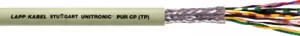 0032862 LAPP Data Cables