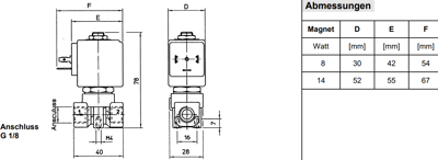 102891 Riegler Valves Image 2
