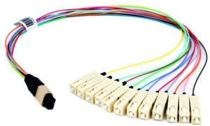 Patch cable kit, MT/MPO to LC, 0.5 m, OM3, multimode 50/125 µm