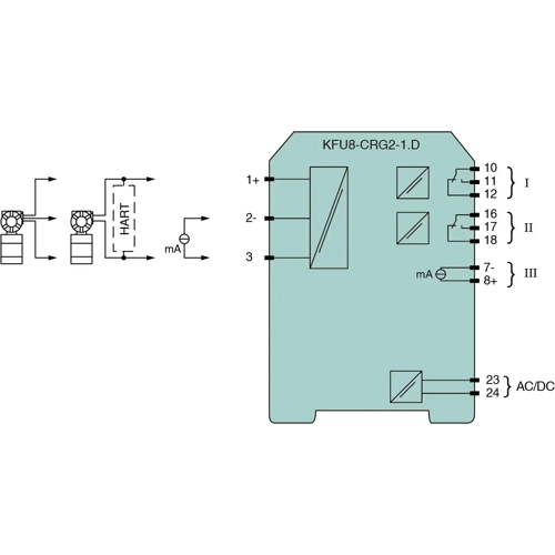 255623 PEPPERL+FUCHS Signal Converters and Measuring Transducers Image 2