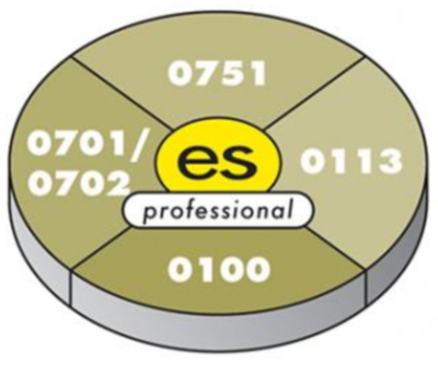 2390735 BEHA-AMPROBE VDE testers, Installation testers, Insulation testers