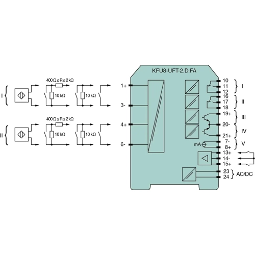 192334 PEPPERL+FUCHS Signal Converters and Measuring Transducers Image 2