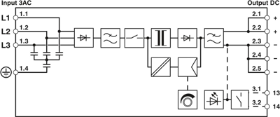1076188 Phoenix Contact DIN Rail Power Supplies Image 2