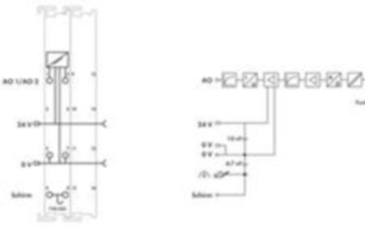 750-585 WAGO Intrinsically safe modules Image 2