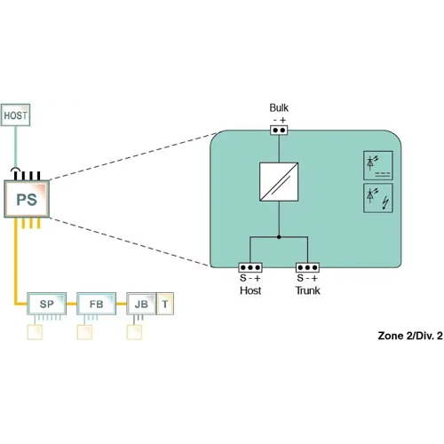 275280 PEPPERL+FUCHS DIN Rail Power Supplies Image 2
