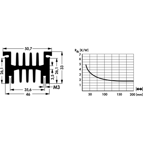 SK 499 100 AL Fischer Elektronik Heat Sinks Image 2