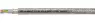 12257 HELUKABEL Control Cables