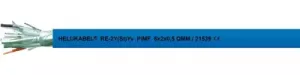 21549 HELUKABEL Data Cables