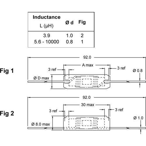 77A-3R9M-00 Fastron Fixed Inductors Image 2