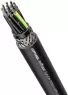 0023266 LAPP Control Cables