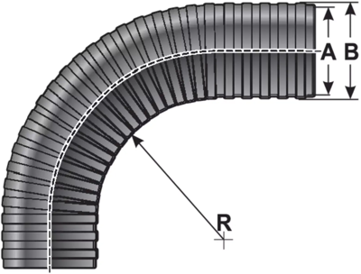 83182064 murrplastik Protective Tubes Image 3