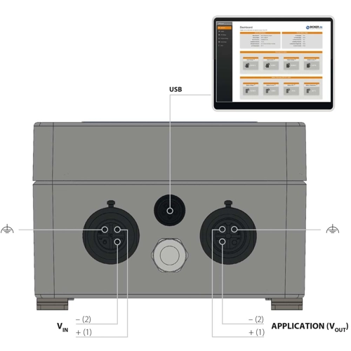 UPSI-1208IP-11U Bicker Elektronik UPS Image 4