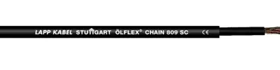 1062905 LAPP Control Cables