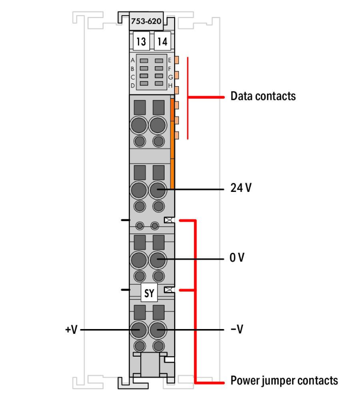 753-620 WAGO Interface Connectors, Bus Connectors Image 2