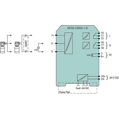 255621 PEPPERL+FUCHS Signal Converters and Measuring Transducers Image 2