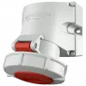 9182 Mennekes CEE Connectors
