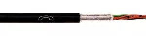 1591217 LAPP Telecommunication Cables