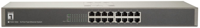 FSW-1650 EFB-Elektronik Industrial ethernet switches Image 3