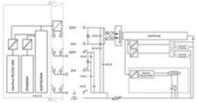 750-8102/025-000 WAGO PLC controls, logic modules Image 3