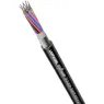 10292515 LAPP Data Cables