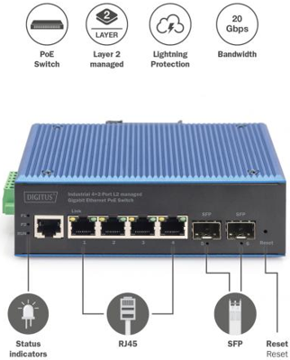 DN-651155 DIGITUS Industrial ethernet switches Image 3