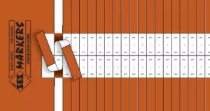 03010010001C SES-Sterling Cable Markers