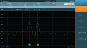 Option, pre-amplifier for spectrum analyzer FPC1000/FPC1500, 1328.6690.03
