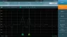 1328.6690.03 Rohde & Schwarz T&M Software and Licences
