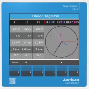 UMG 509-PRO 230V Janitza Energy Measurement