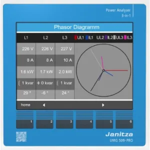UMG 509-PRO 230V Janitza Energy Measurement