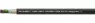 12858 HELUKABEL Control Cables
