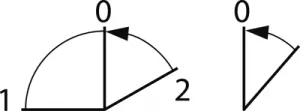 1.30.275.551/0100 RAFI Actuators, Signal Elements and Front Elements