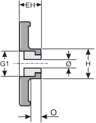 87701220 murrplastik Strain Reliefs Image 3