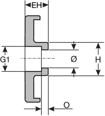 87701016 murrplastik Strain Reliefs Image 3
