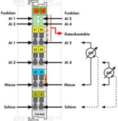 750-468 WAGO Analog Modules Image 2