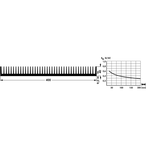 SK 479 1000 AL Fischer Elektronik Heat Sinks Image 2
