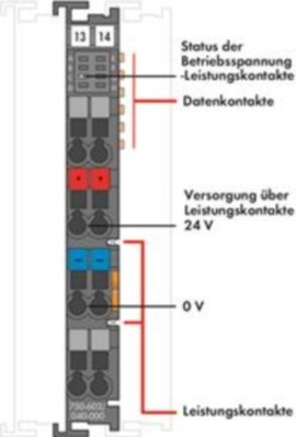 750-602/040-000 WAGO Feed and segment modules Image 3