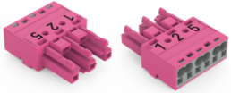 Socket, 3 pole, spring-clamp connection, 0.5-4.0 mm², pink, 770-283/081-000