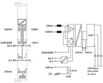 750-658/040-000 WAGO Communication modules Image 3