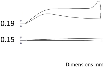 7B.SA.0.ITU ideal-tek Tweezers Image 4