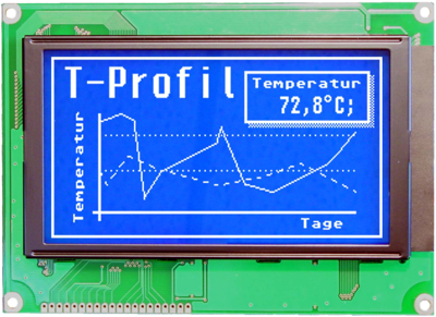 EA W240-7KHLW DISPLAY VISIONS LED-Modules