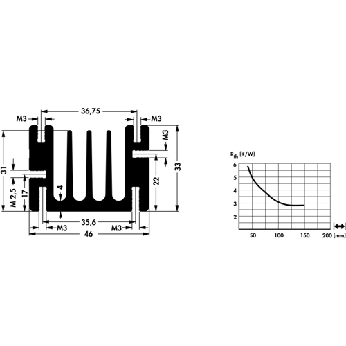 SK 68 37,5 SA Fischer Elektronik Heat Sinks Image 2