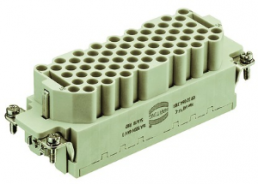 Socket contact insert, 24B, 64 pole, unequipped, crimp connection, with PE contact, 09320643101
