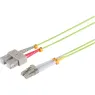 BYB-5-98F1021 by.B Fiber Optic Patch Cables, Pigtails